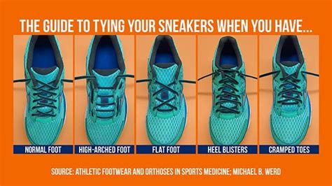 correct way to lace sneakers.